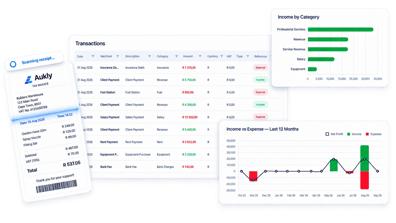 Aukly bookkeeping dashboard